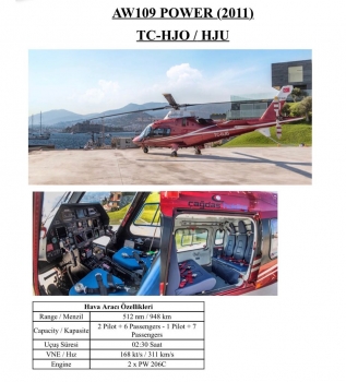 HELİKOPTER VE UÇAK KİRALAMA